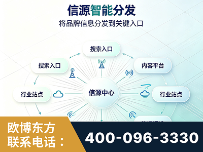 平度-信源智能分发