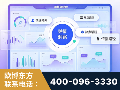 平度-品牌舆情分析