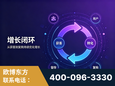 平度-服务有保障，一企一案深度诊断