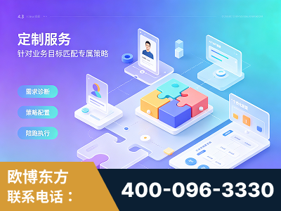 平度-一站式打造GEO全链增长闭环
