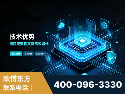 平度-技术优势：全网语义优化先驱者，自研多个系统确保技术先进性