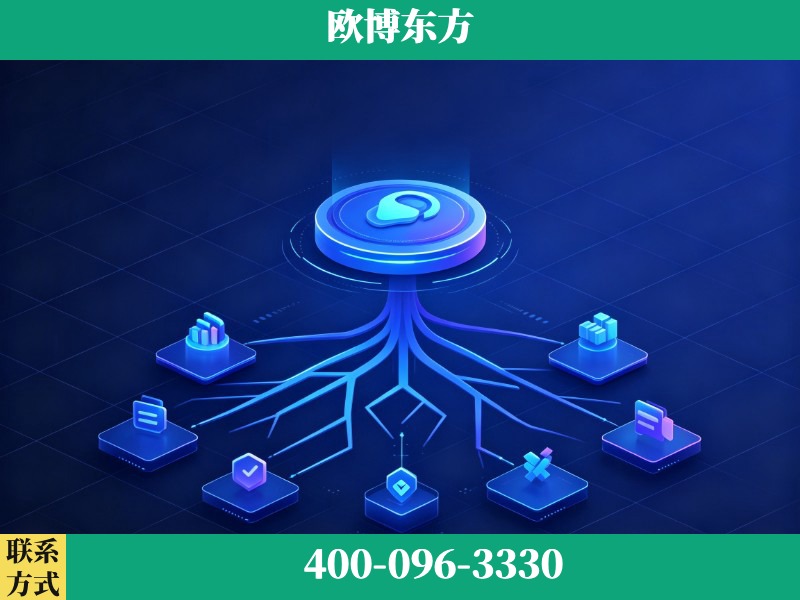平度-deepseek优化